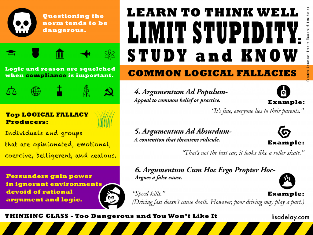 Logical fallacies. Types of fallacies. аргументум. base rate fallacy.